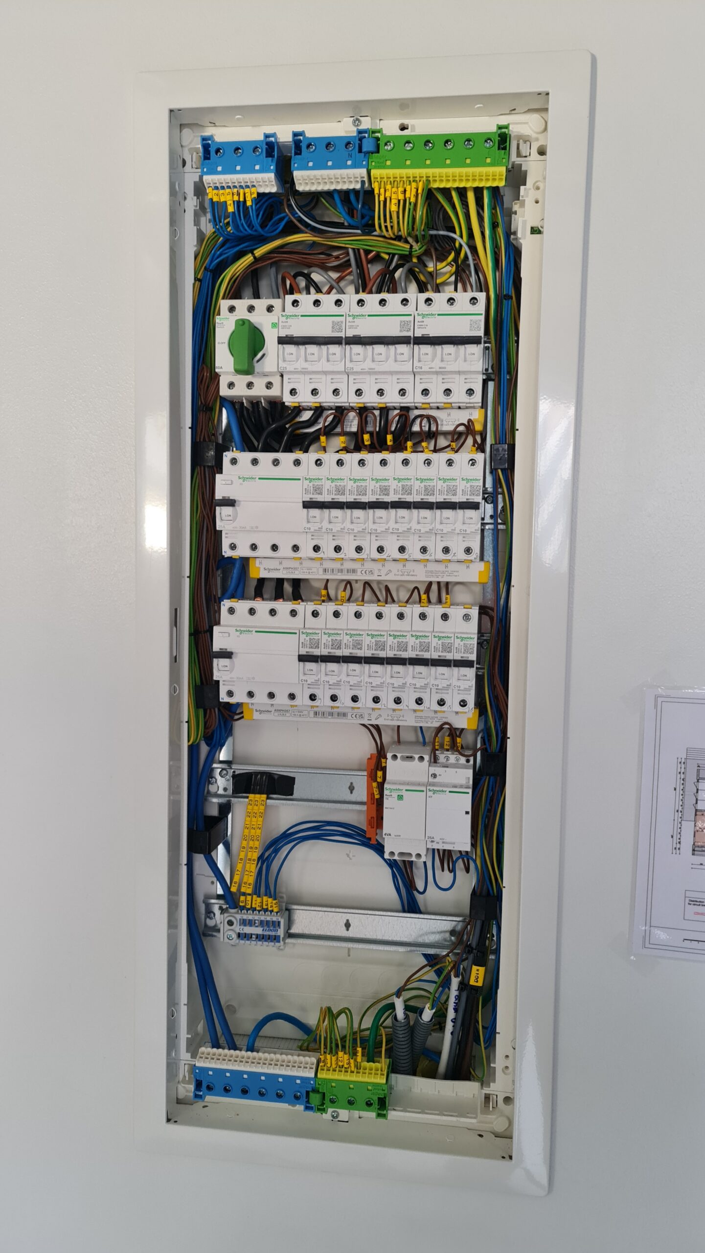 Infälld normcentral installerad vid nybyggnation