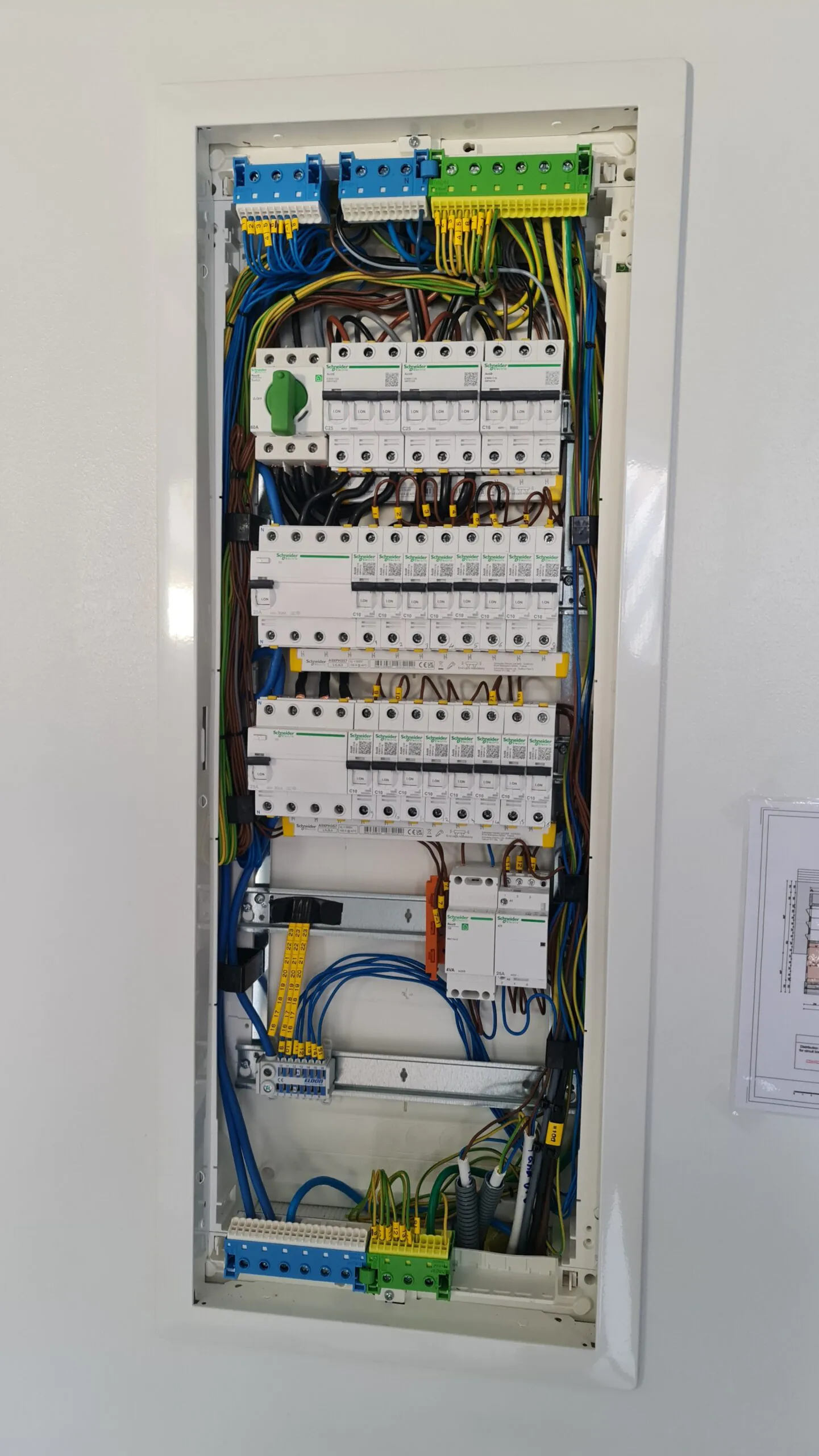 Infälld normcentral installerad vid nybyggnation
